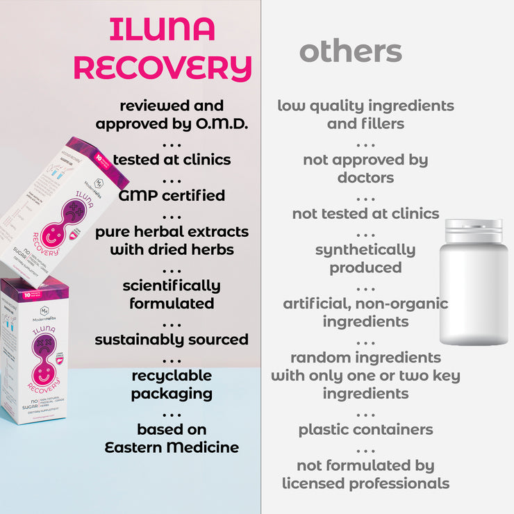 ILUNA | Herbal Medicine Based Hangover Prevention