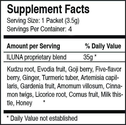 ILUNA | Pre/Post Party Celebration Recovery