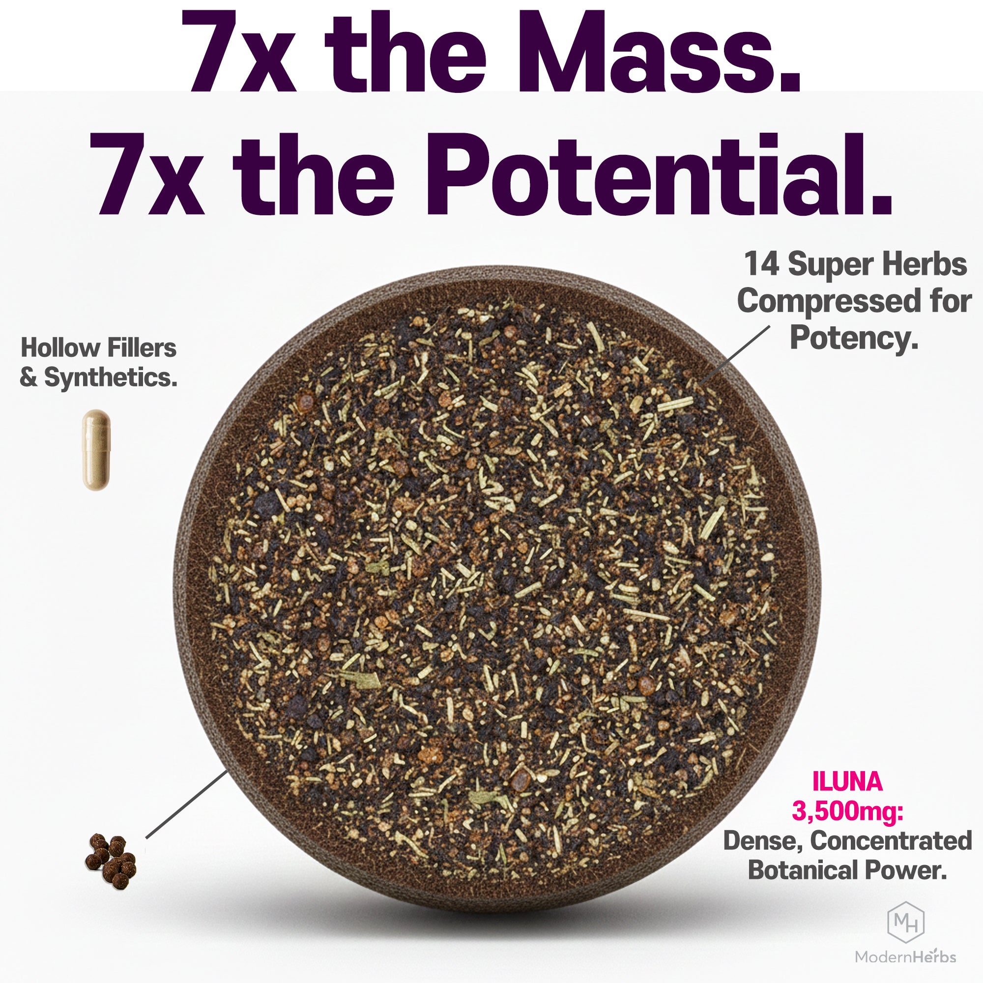 ILUNA | Pre/Post Party Celebration Recovery