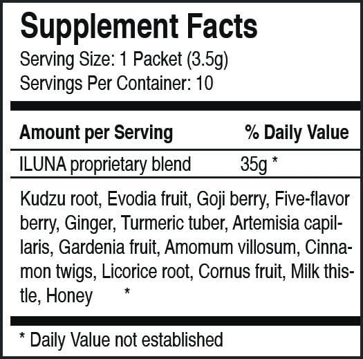 iluna supplement facts hangover recovery cure