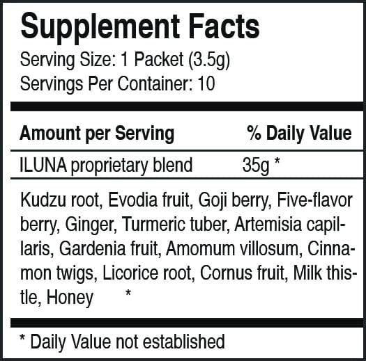 ILUNA Supplement Facts